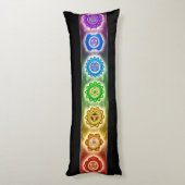 Chakra Lichaamskussen (Achterkant (Verticaal))