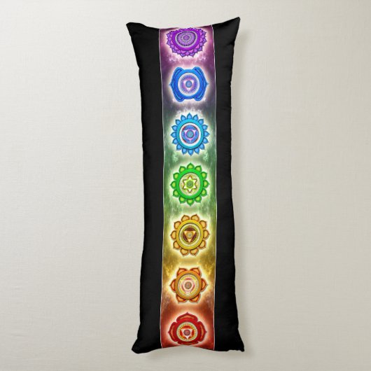 Chakra Lichaamskussen (Achterkant (Verticaal))