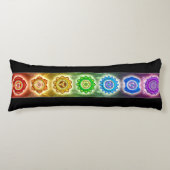 Chakra Lichaamskussen (Voorkant)