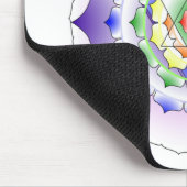 Chakra Mandala Mousepad Muismat (Hoek)