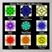 Chakra Meditation with Affirmirmations Poster (Voorkant)
