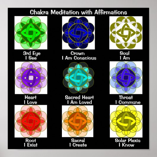 Chakra Meditation with Affirmirmations Poster (Voorkant)