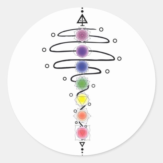 Chakra Modulator Ronde Sticker (Voorkant)