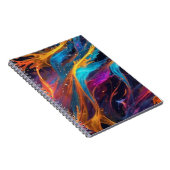 Chakra  notitieboek (Rechterzijde)