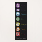 Chakra nu yoga begint zwart yogamat (Voorkant)