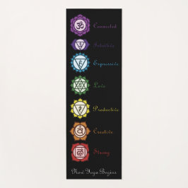 Chakra nu yoga begint zwart yogamat