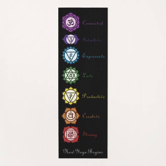 Chakra nu yoga begint zwart yogamat (Voorkant)