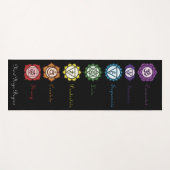 Chakra nu yoga begint zwart yogamat (Voorkant (horizontaal))