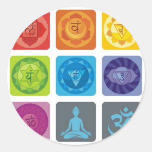 chakra,ohm,aura,zen,chakras,yoga,yogi,genezer ronde sticker