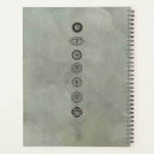 Chakra Planner (Achterkant)