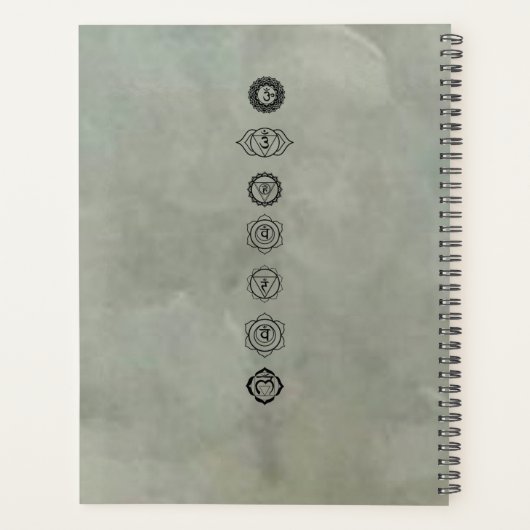 Chakra Planner (Achterkant)