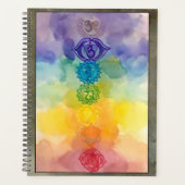 Chakra Planner (Voorkant)