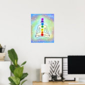 Chakra Poster (Thuiskantoor)