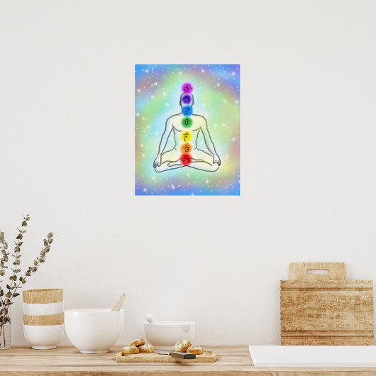 Chakra Poster (Keuken)