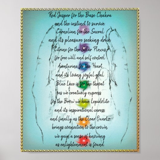 Chakra poster (Voorkant)
