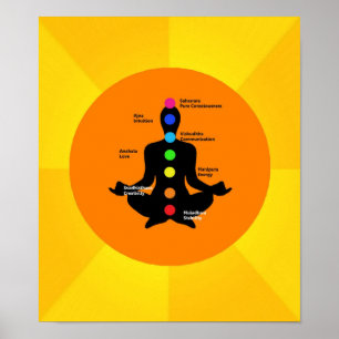 Chakra Poster - Yoga Artwork