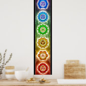 Chakra red, oranje, geel, groen, turquoise, indigo poster (Keuken)
