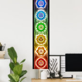 Chakra red, oranje, geel, groen, turquoise, indigo poster (Thuiskantoor)
