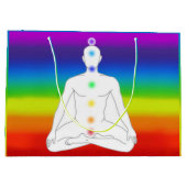 Chakra/Reiki Groot Cadeauzakje (Achterkant)