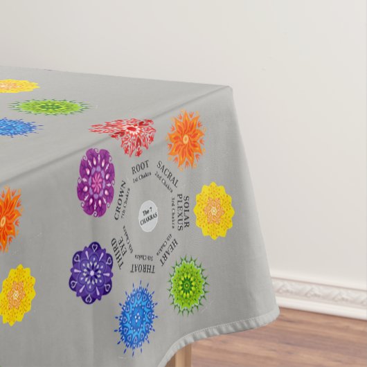 Chakra/Reiki Tafelkleed (Voorbeeld)
