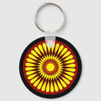 Chakra-sleutelhanger Sleutelhanger