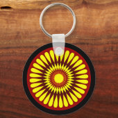 Chakra-sleutelhanger Sleutelhanger (Voorkant)