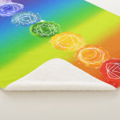 Chakra Small Sherpa Deken (3/4)