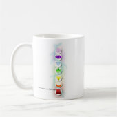Chakra Symbol Mok (Links)