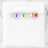 Chakra Symbols Sticker (Tas)