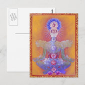 CHAKRA SYSTEEM BRIEFKAART (Voorkant / Achterkant)