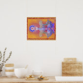 CHAKRA SYSTEEM POSTER (Keuken)