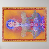 CHAKRA SYSTEEM POSTER (Voorkant)