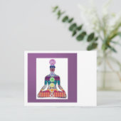 Chakra Systeem Yoga Meditatie Welzijn NVN656 Briefkaart (Staand voorkant)
