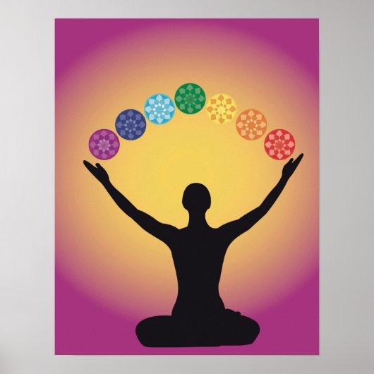 chakra system yoga yogi zen aura meditatie chi om poster (Voorkant)
