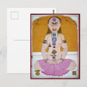 Chakra Yoga Illustratie voor Meditatie Briefkaart (Voorkant / Achterkant)