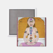Chakra Yoga Illustratie voor Meditatie Magneet (Voorkant / Achterkant)