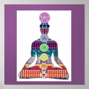CHAKRA Yoga Meditation Diagram Karma LOVE NVN637 Poster