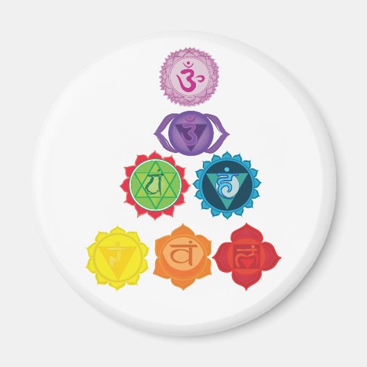 Chakra, Zeven Chakra Yoga Magneet (Voorkant)