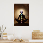 chakra , zeven chakras , energiesysteem , symbolen poster (Keuken)
