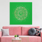 Chakras Anahata - Kouddoek Canvas Afdruk (Insitu (Woonkamer))