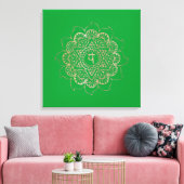 Chakras Anahata - Kouddoek Canvas Afdruk (Insitu (Woonkamer))
