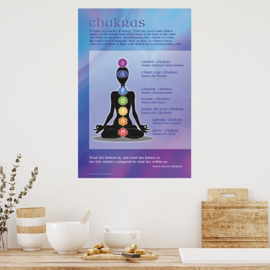 Chakras Art Poster - Verloop Meditation Yoga (Keuken)