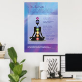 Chakras Art Poster - Verloop Meditation Yoga (Thuiskantoor)