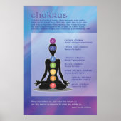 Chakras Art Poster - Verloop Meditation Yoga (Voorkant)