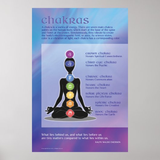 Chakras Art Poster - Verloop Meditation Yoga (Voorkant)
