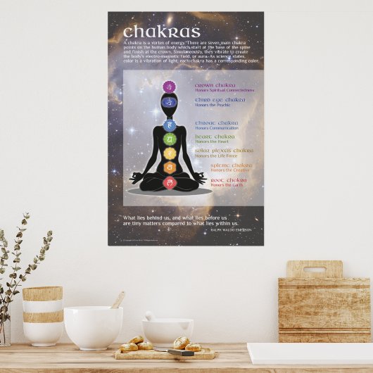 Chakras Art Poster - Yoga Meditation (Keuken)