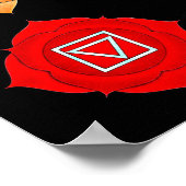 Chakras Centers Chart Chi Energy Poster (Hoek)