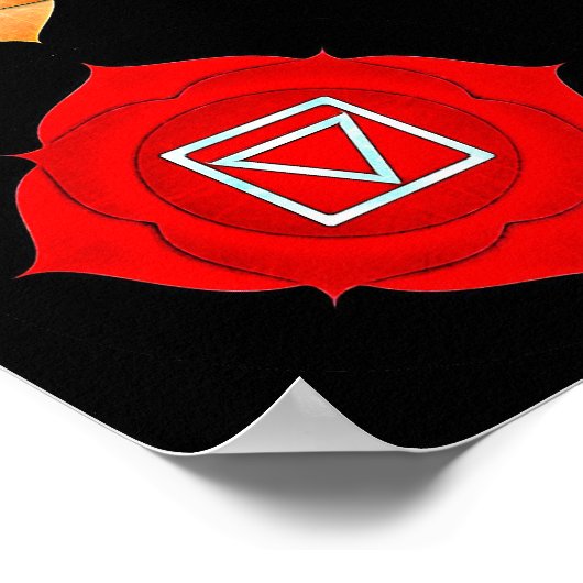 Chakras Centers Chart Chi Energy Poster (Hoek)