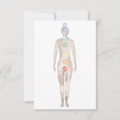 Chakras Kaart (Voorkant)