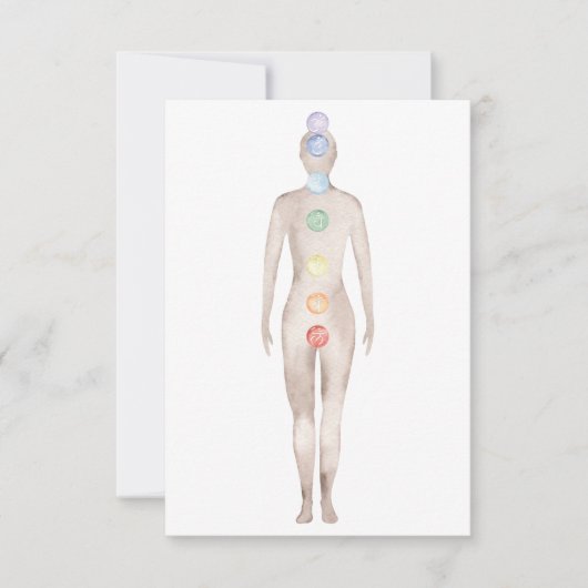 Chakras Kaart (Voorkant)